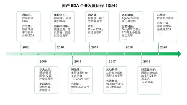 海通证券助力武汉地铁成功发行公司债券